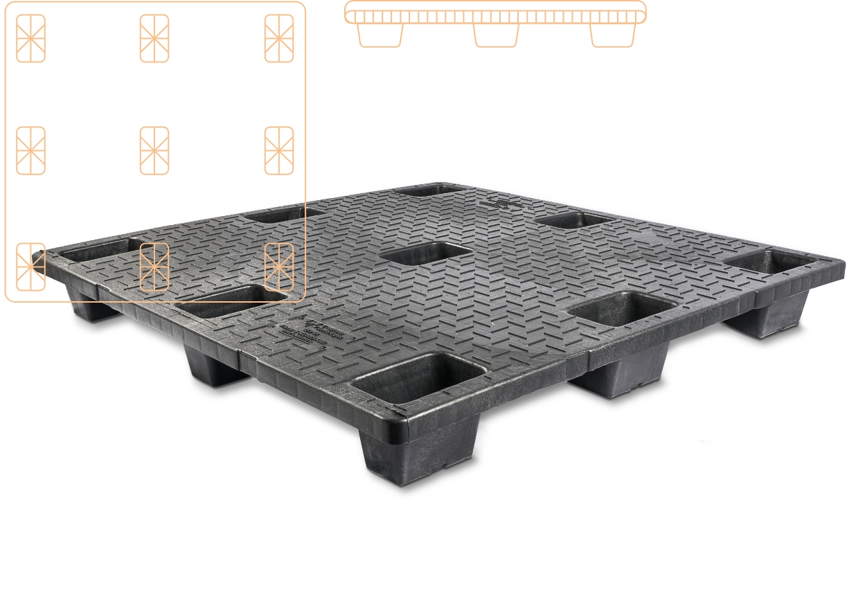 Multi-use return trip plastic pallet